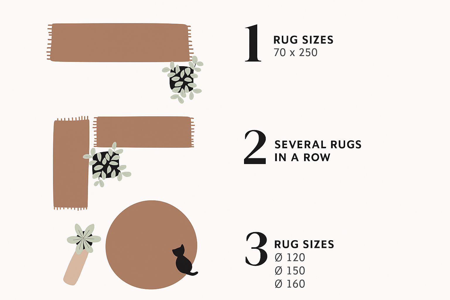 Traditional Rug Sizes Size Guide – Rugs a Million